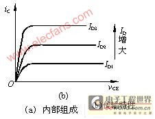 光電耦合方式及其電路 原理、類型與應(yīng)用