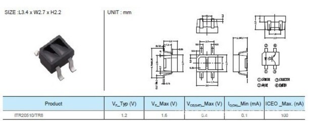 灣億光ITR-20510/TR8紅外光電開關(guān) 性能、應(yīng)用與市場供應(yīng)解析