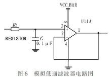 基于FPGA的半導(dǎo)體激光器自動(dòng)功率控制系統(tǒng)設(shè)計(jì)