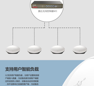 Tenda騰達I12 企業級無線AP，打造無縫網絡覆蓋新體驗